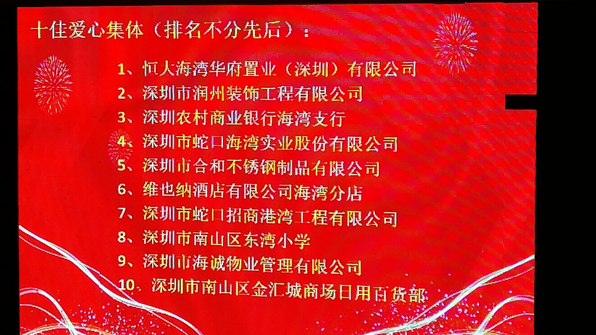 港灣工程公司榮獲“十佳社區(qū)愛心集體”稱號(hào)